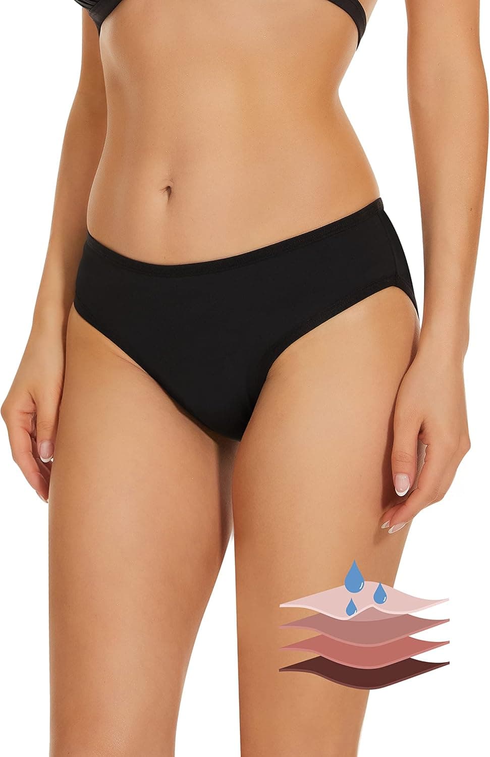 Period Swimwear Bikini Menstrual Leakproof Swim Bottoms UPF 50+ Waterproof Brief Light Flow for Women Girls Teens Large New Black