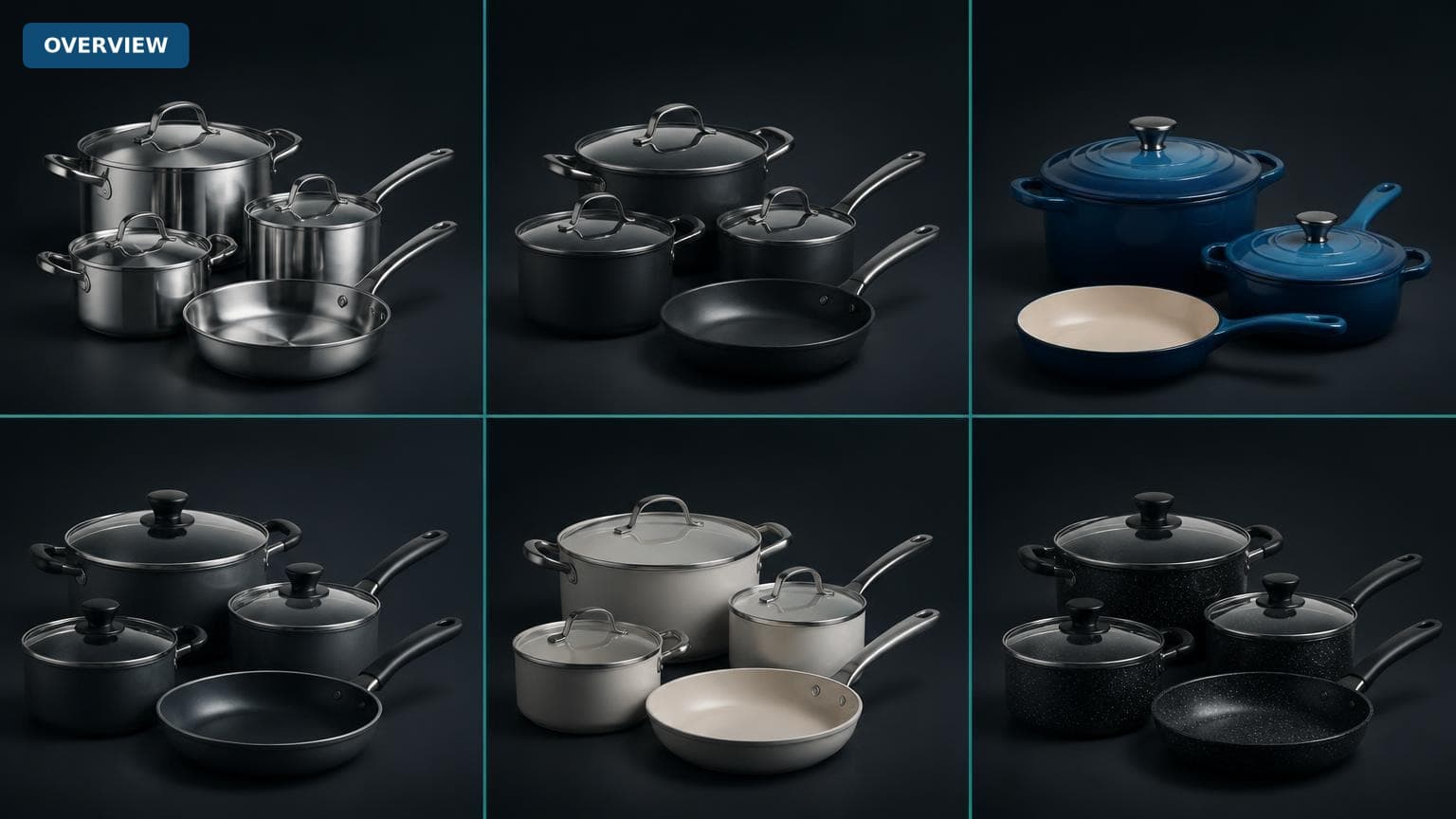Best Time to Buy Cookware Sets (2026 Guide)