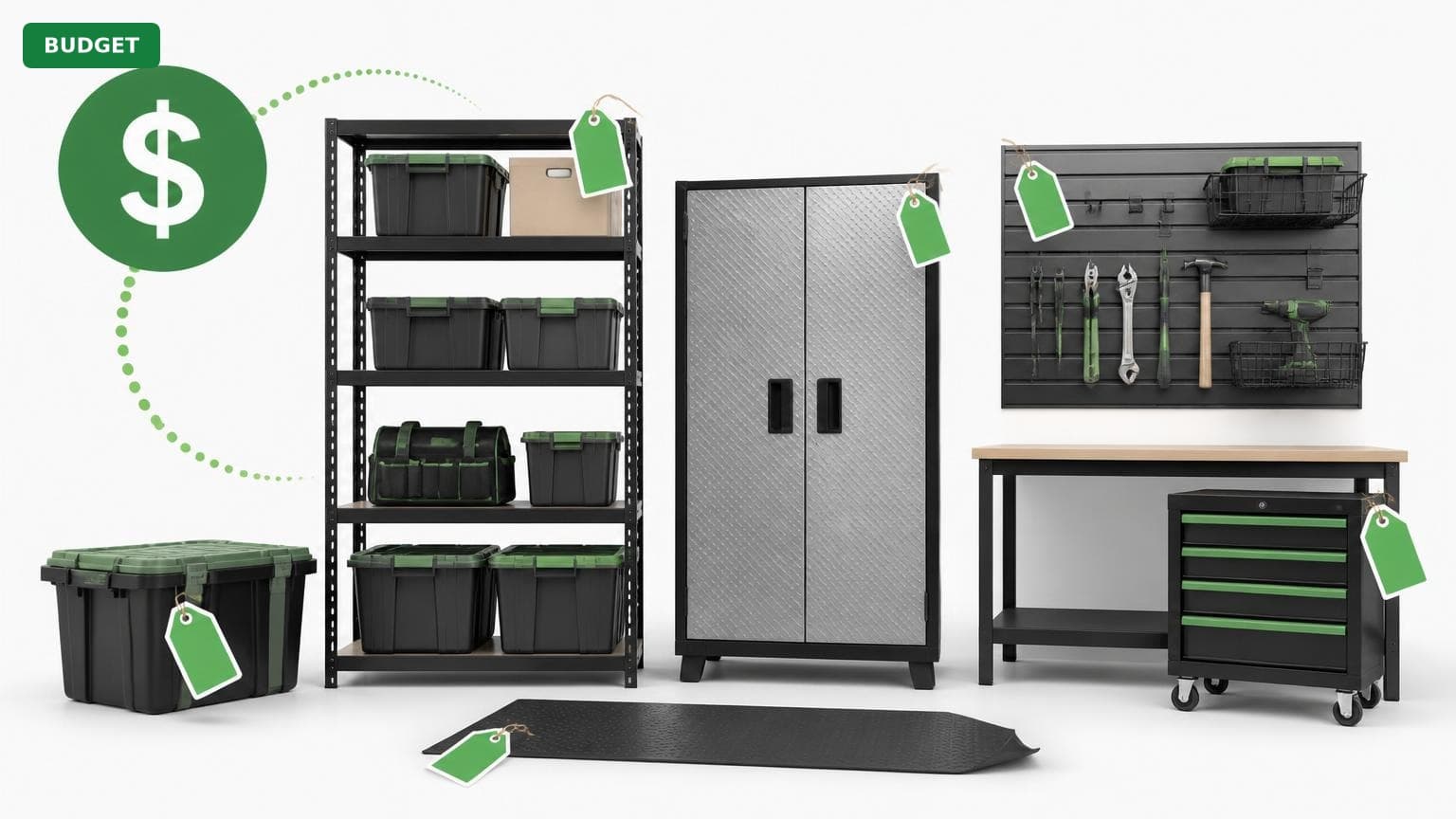 Complete Garage Organization Setup for Under $500 (2025)