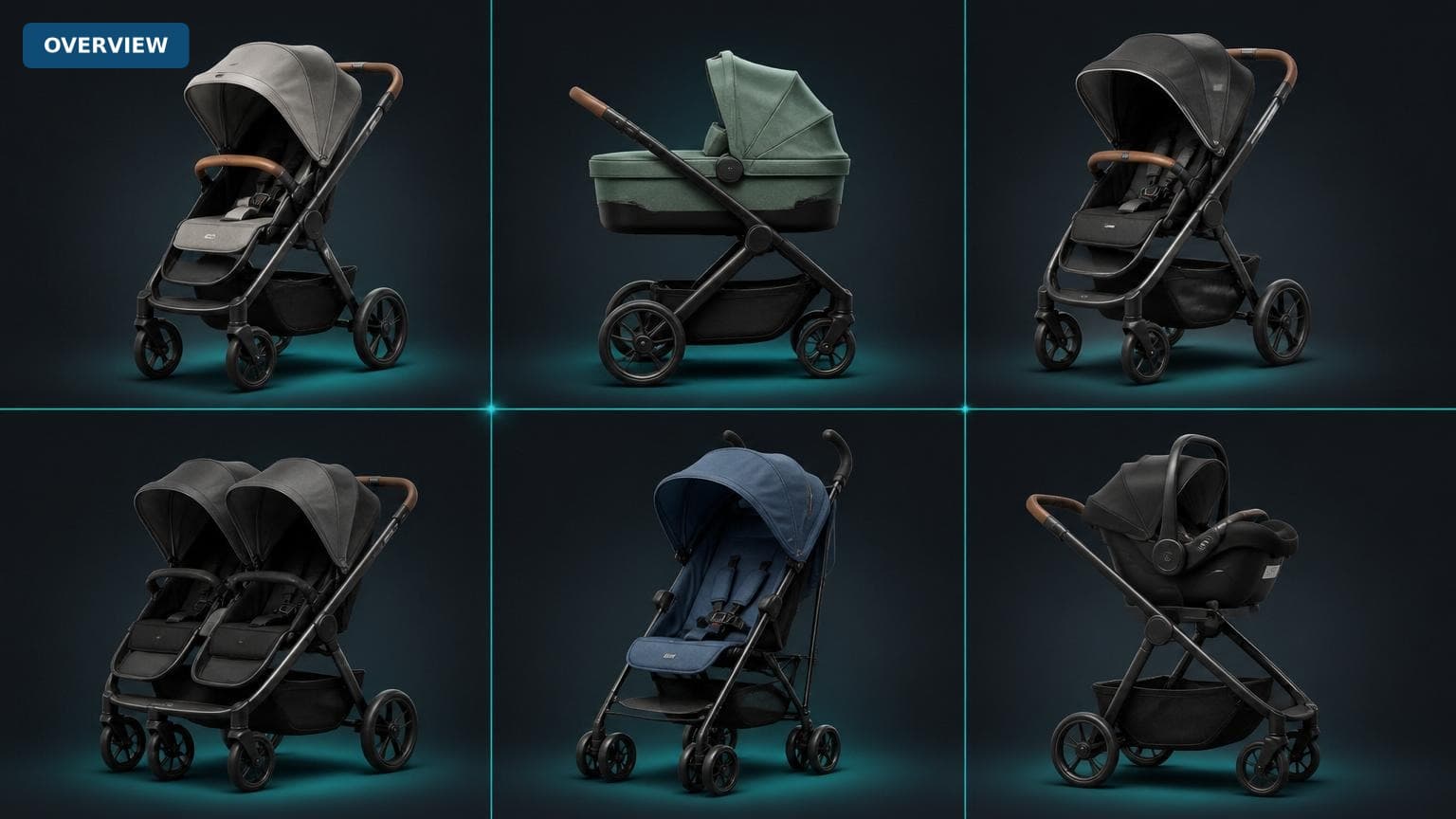 Best Time to Buy Baby Strollers (2026 Guide)