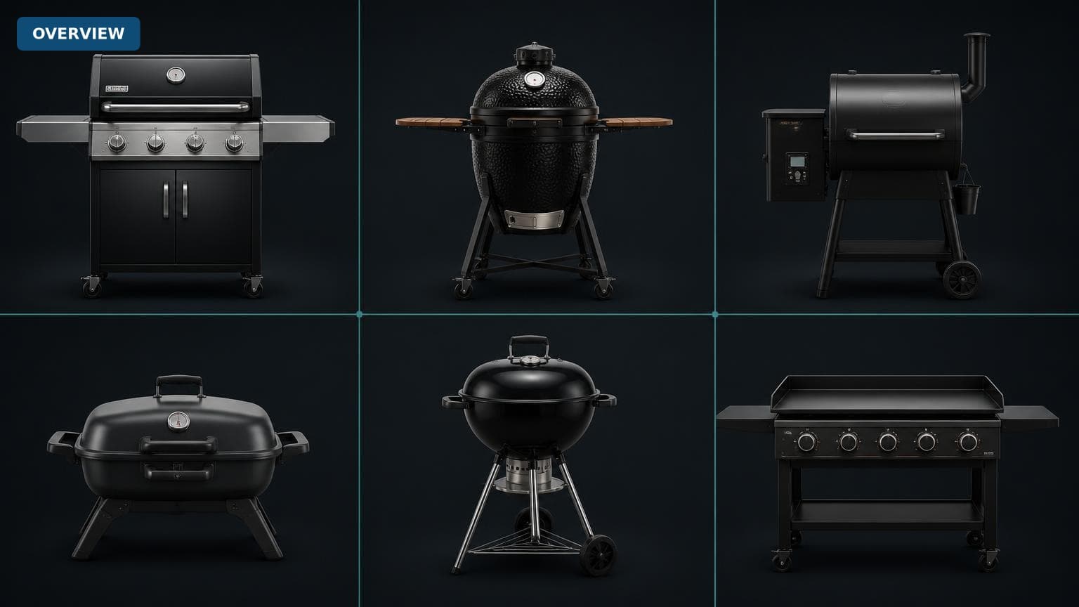Best Time to Buy Grills (2026 Guide)