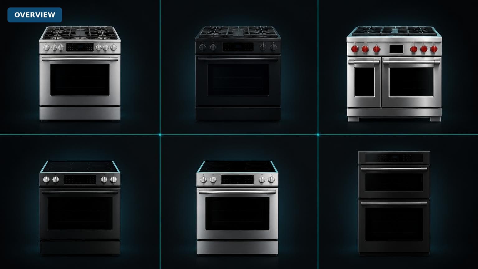 Best Time to Buy Ranges and Ovens (2026 Guide)