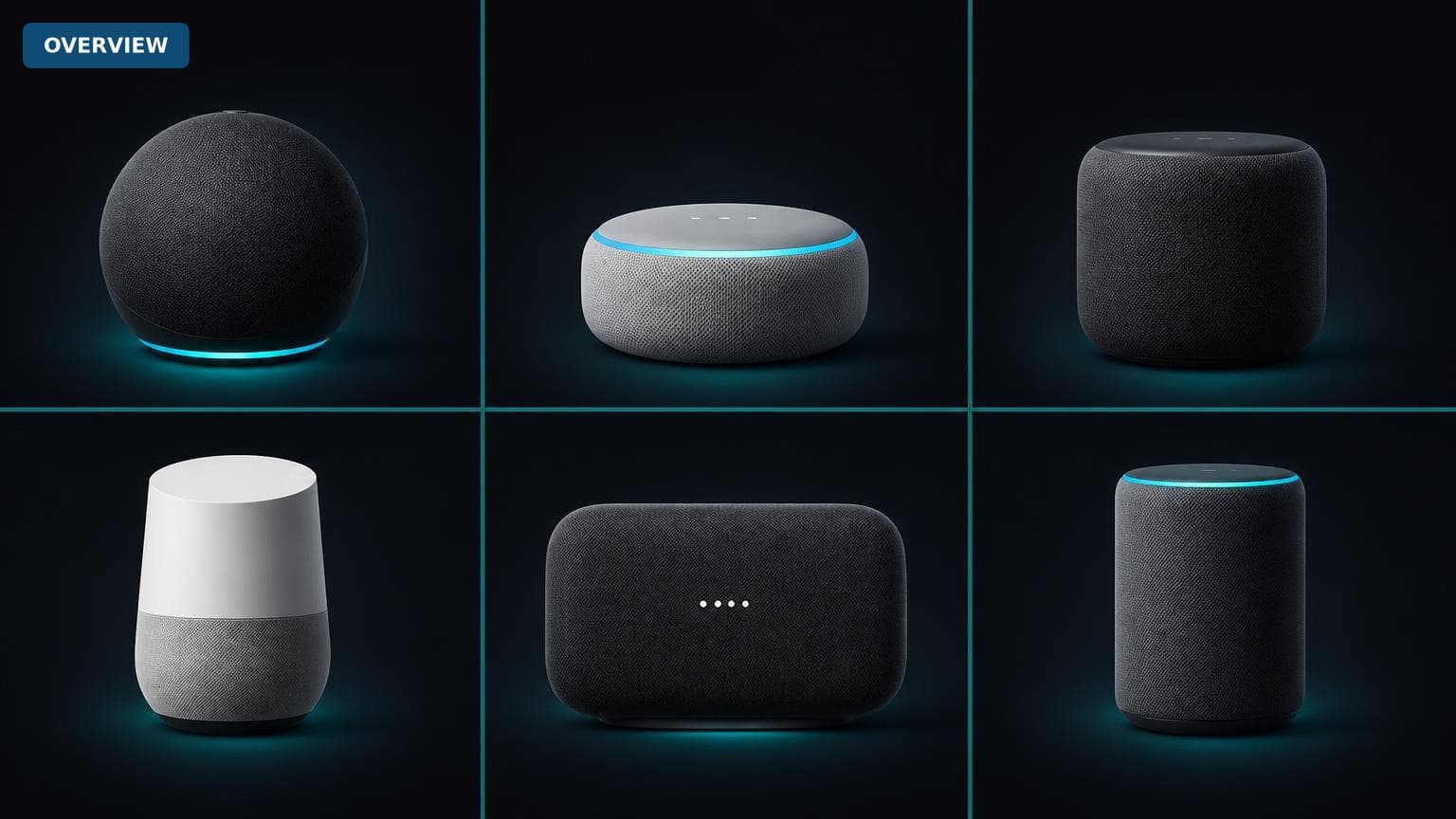Best Time to Buy Smart Speakers (2026 Guide)