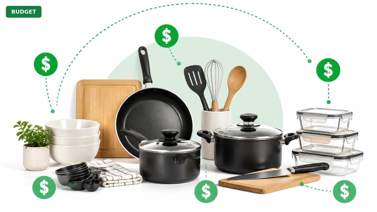 Complete Kitchen Setup for Under $250 (2025)