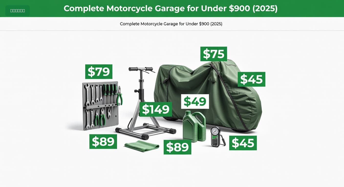 Complete Motorcycle Garage for Under $900 (2025)