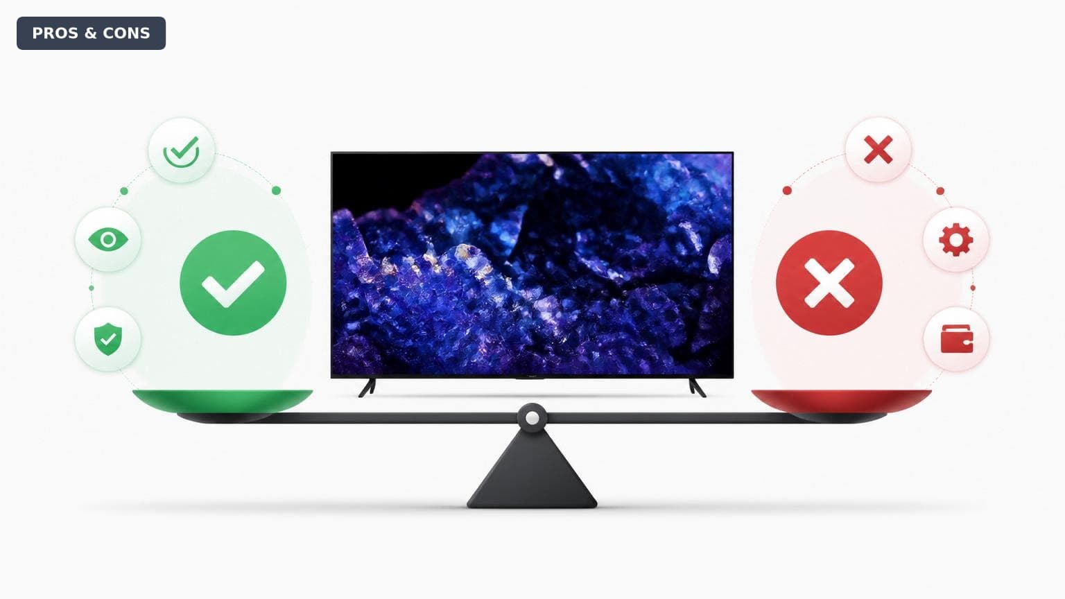 Sony A80L OLED 55-inch