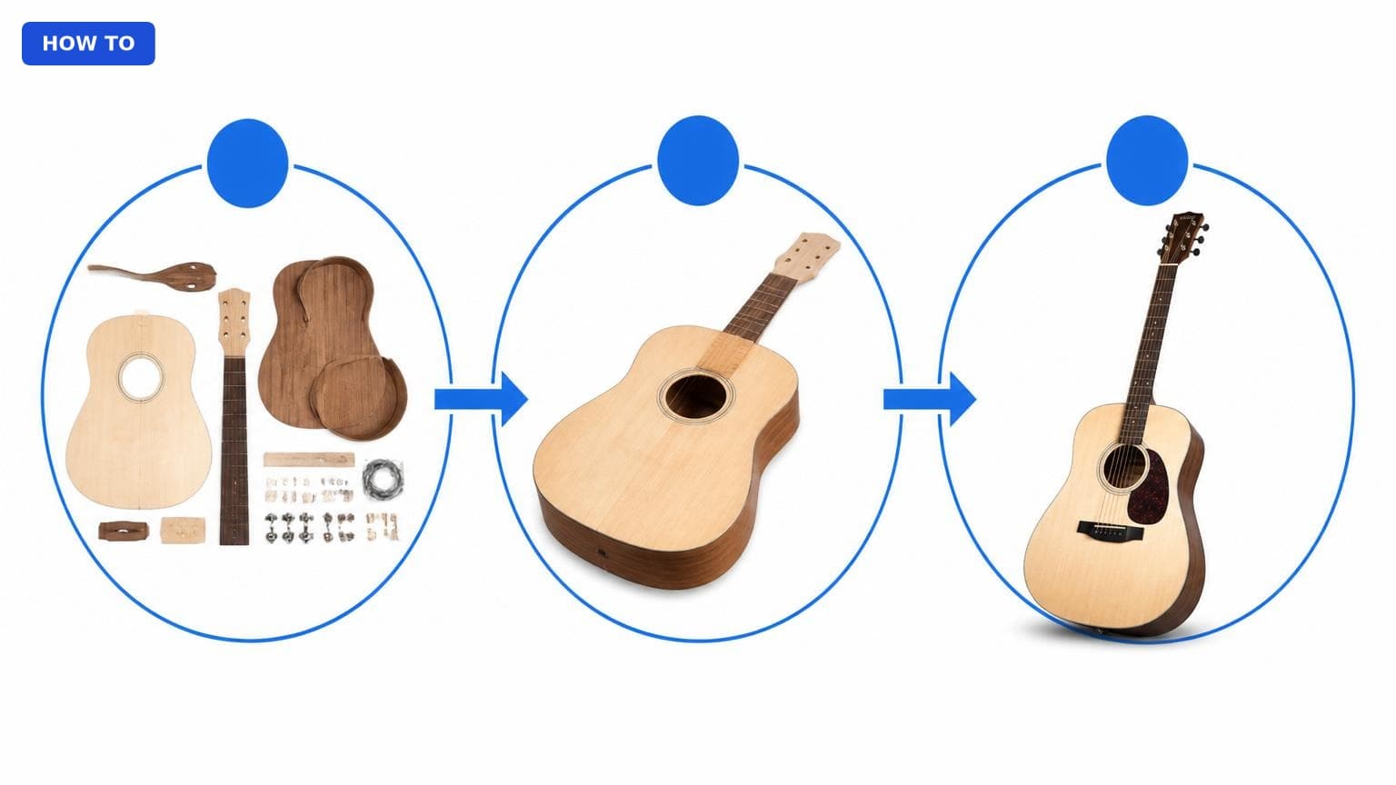 Best How to Build an Acoustic Guitar Kit for Beginners (2026): E…