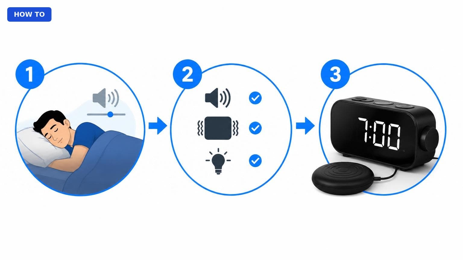 Best How to Choose Alarm Clocks for Heavy Sleepers (2026): Experβ¦