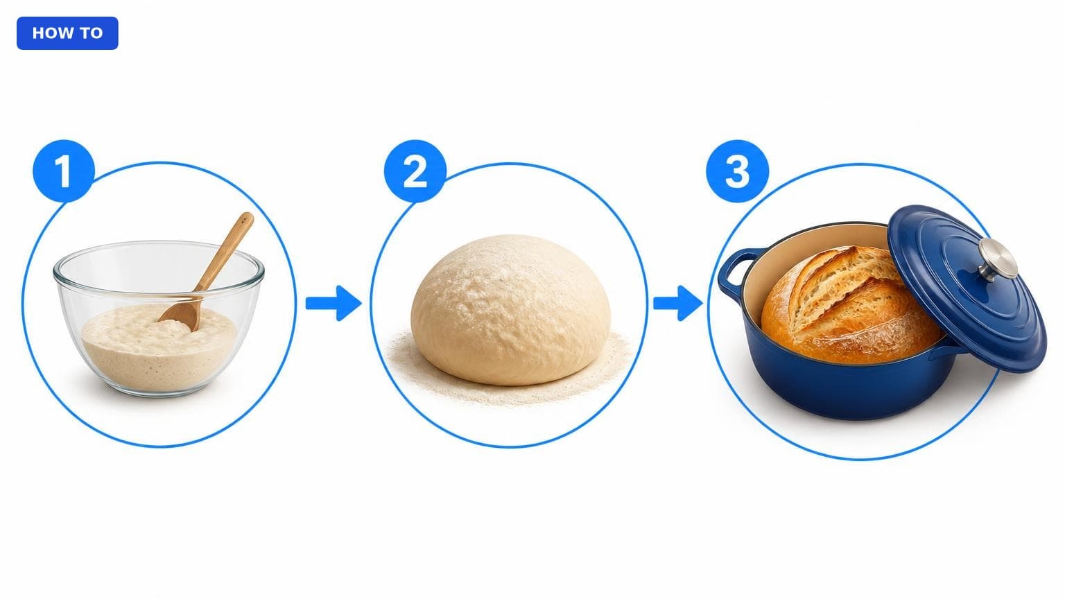 Best How to Make Sourdough Bread in a Dutch Oven (2026): Experts…