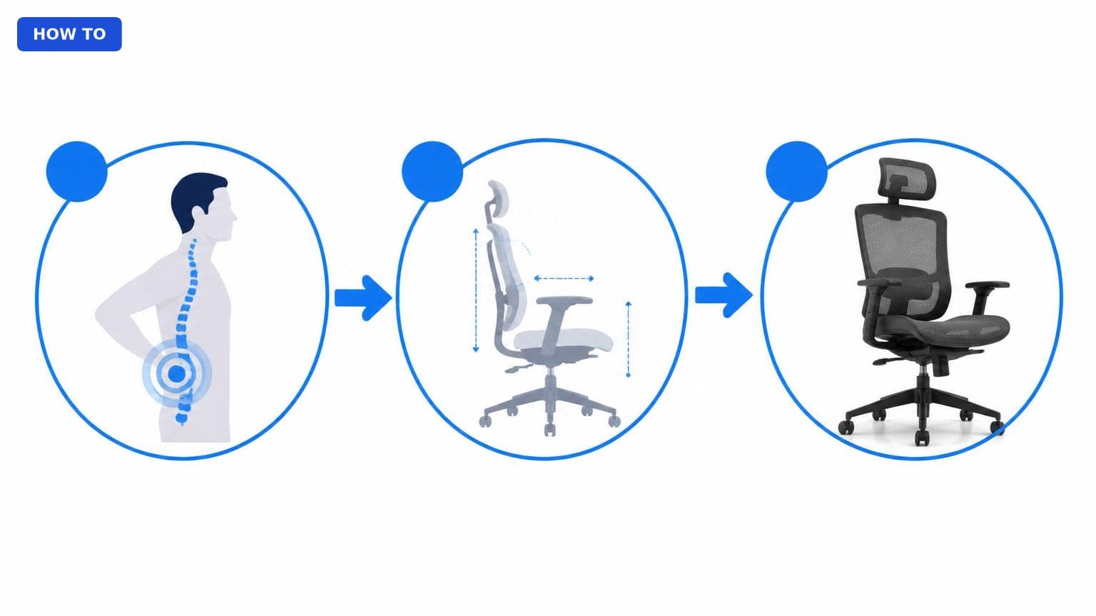 How to Choose the Best How to Choose a Desk Chair for Back Pain…