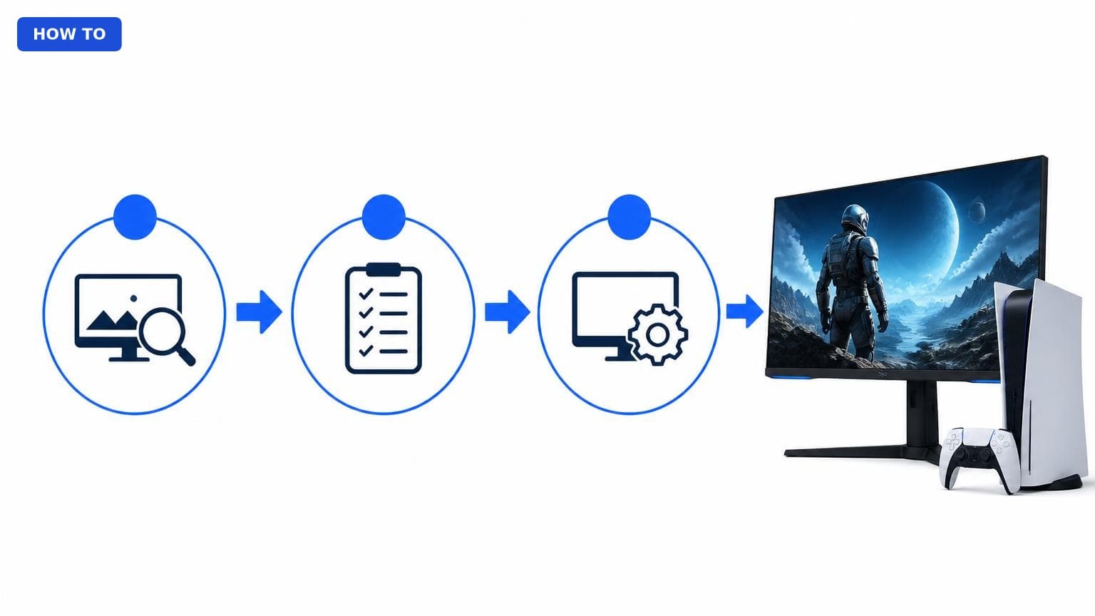 Is How to Choose a Gaming Monitor for PS5 in 2026 Worth It? Hone…