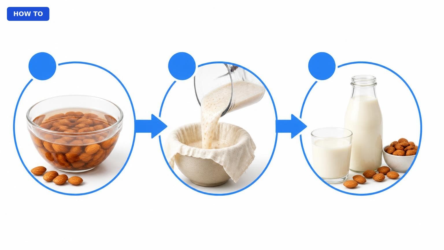Is How to Make Almond Milk at Home Worth It? Honest Review (2026)