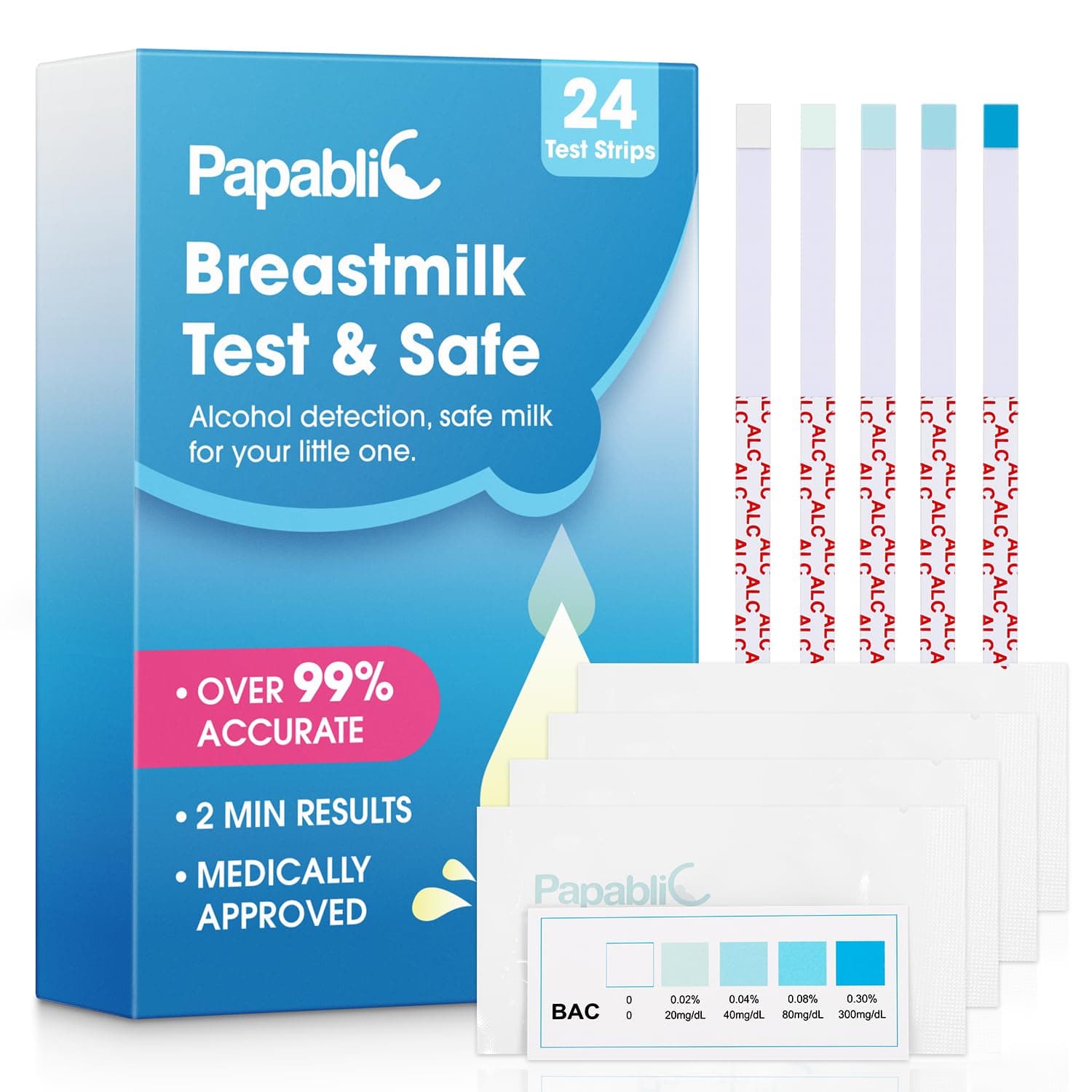 Papablic 24Pcs Alcohol Test Strips for Breastmilk, Quick Results in 2 Minutes Breast Milk Alcohol Test Strips for Breastfeeding Moms at Home Holiday Party 24 Count (Pack of 1)