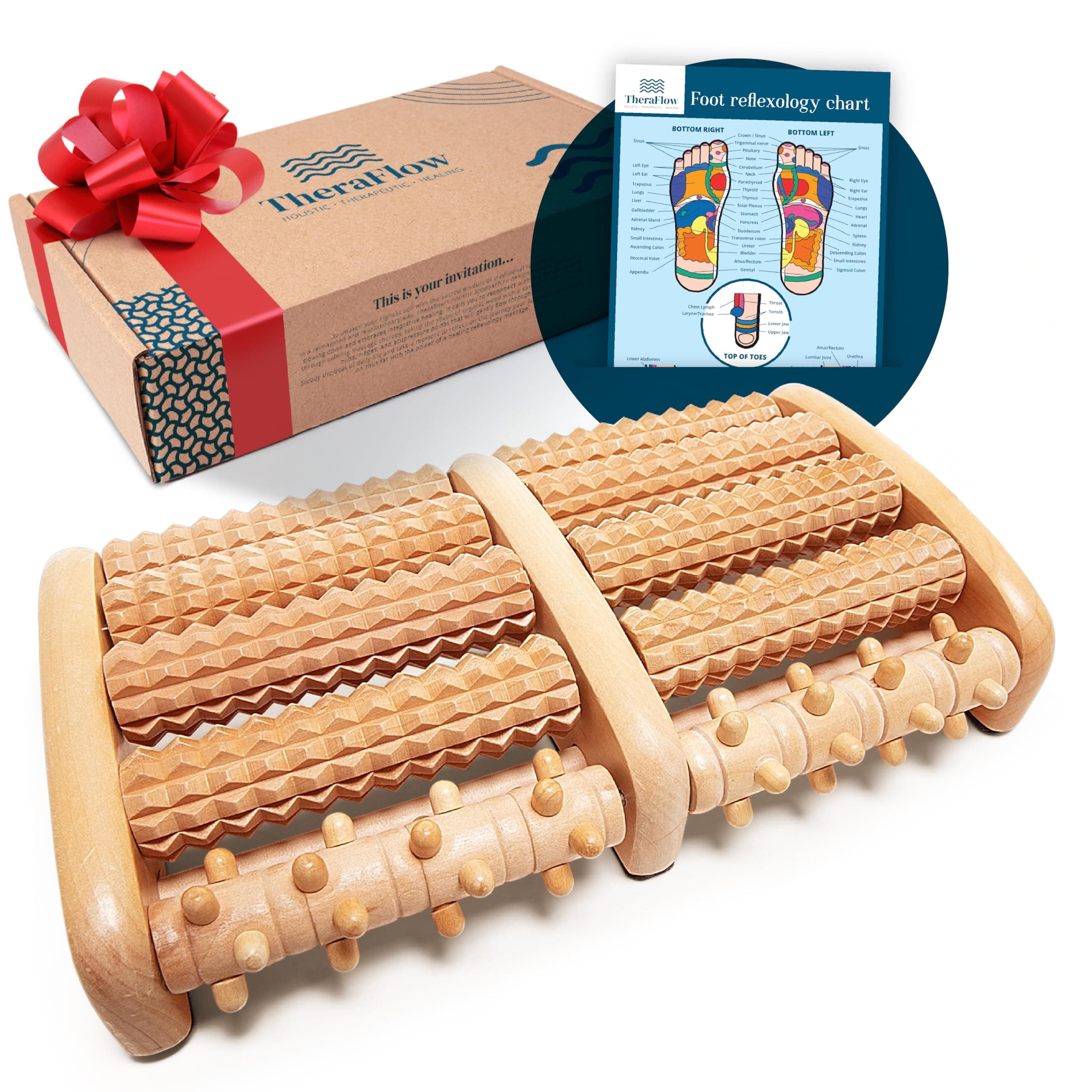 TheraFlow Foot Massager for Neuropathy & Plantar Fasciitis Relief - Mom Gifts for Women & Gifts for Dad, Wooden Foot Roller Massager, Neuropathy Pain Relief for Feet (Includes Reflexology Chart) Single Reflexology
